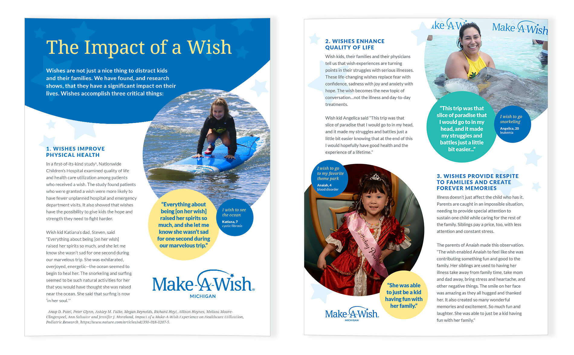 Impact_Of_Wish_Flyer_MU.jpg